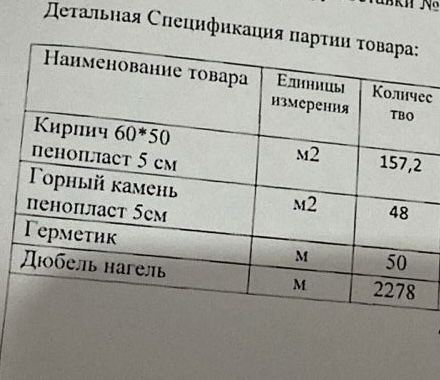 Продам термопанель кирпич и горный камень от компании Teplostil.