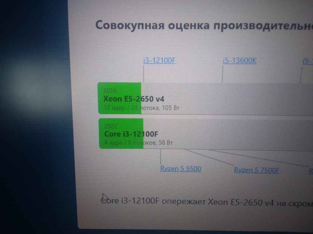 Продам игровой компьютер срочно