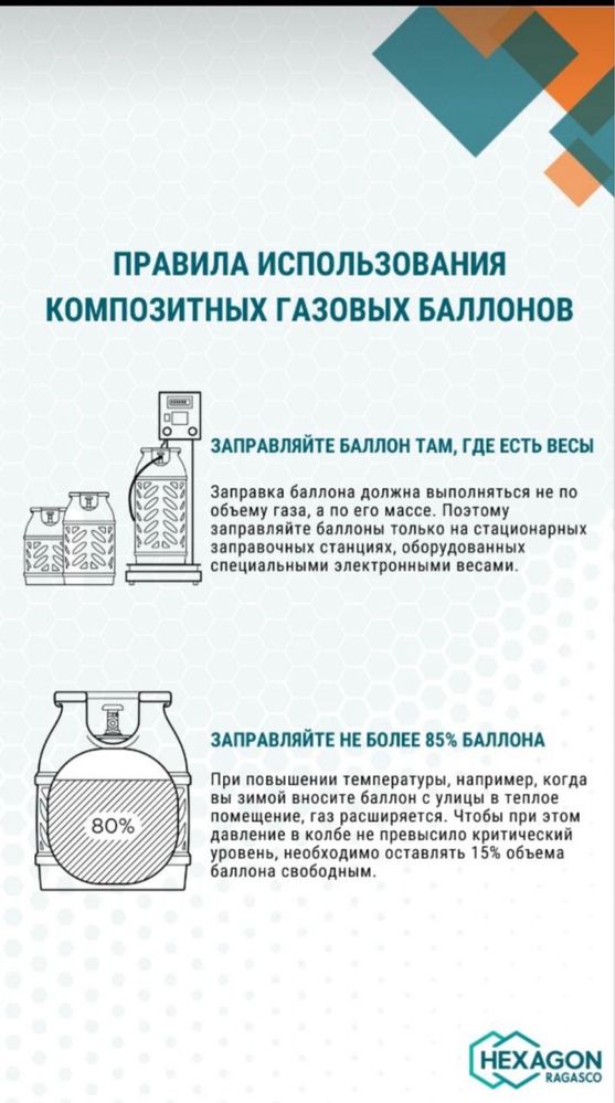 Композитные, взрывобезопвсные баллоны Hexagon Ragasco (Норвеги)