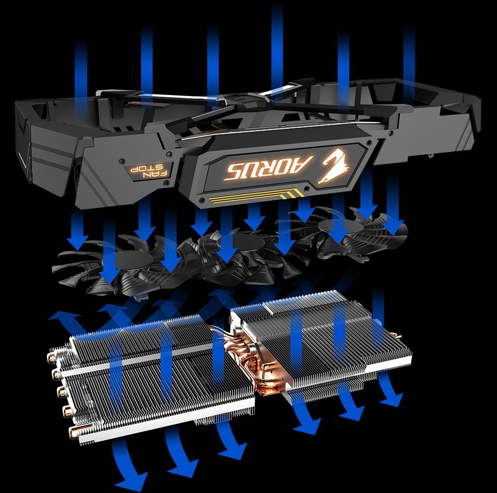 Gigabyte 1080 ti Aorus 11gb, 352 bit