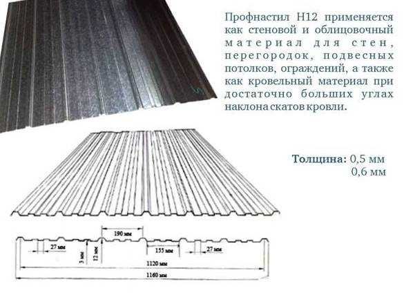 Профнастил оцинкованный толщина 0,45-Н8,Н12,Н21,Н27,Н35,Н44