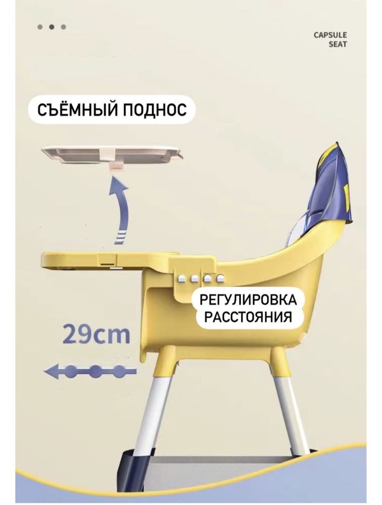 Детские стульчики для кормления