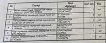 Продажа запчастей на Audi Q7