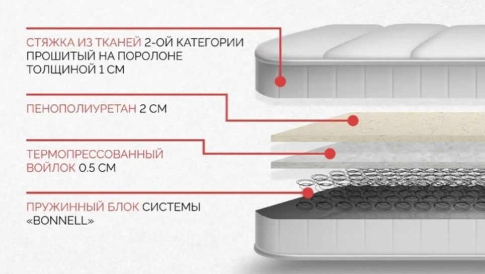 кровать двуспальная с Матрасом 160х200см