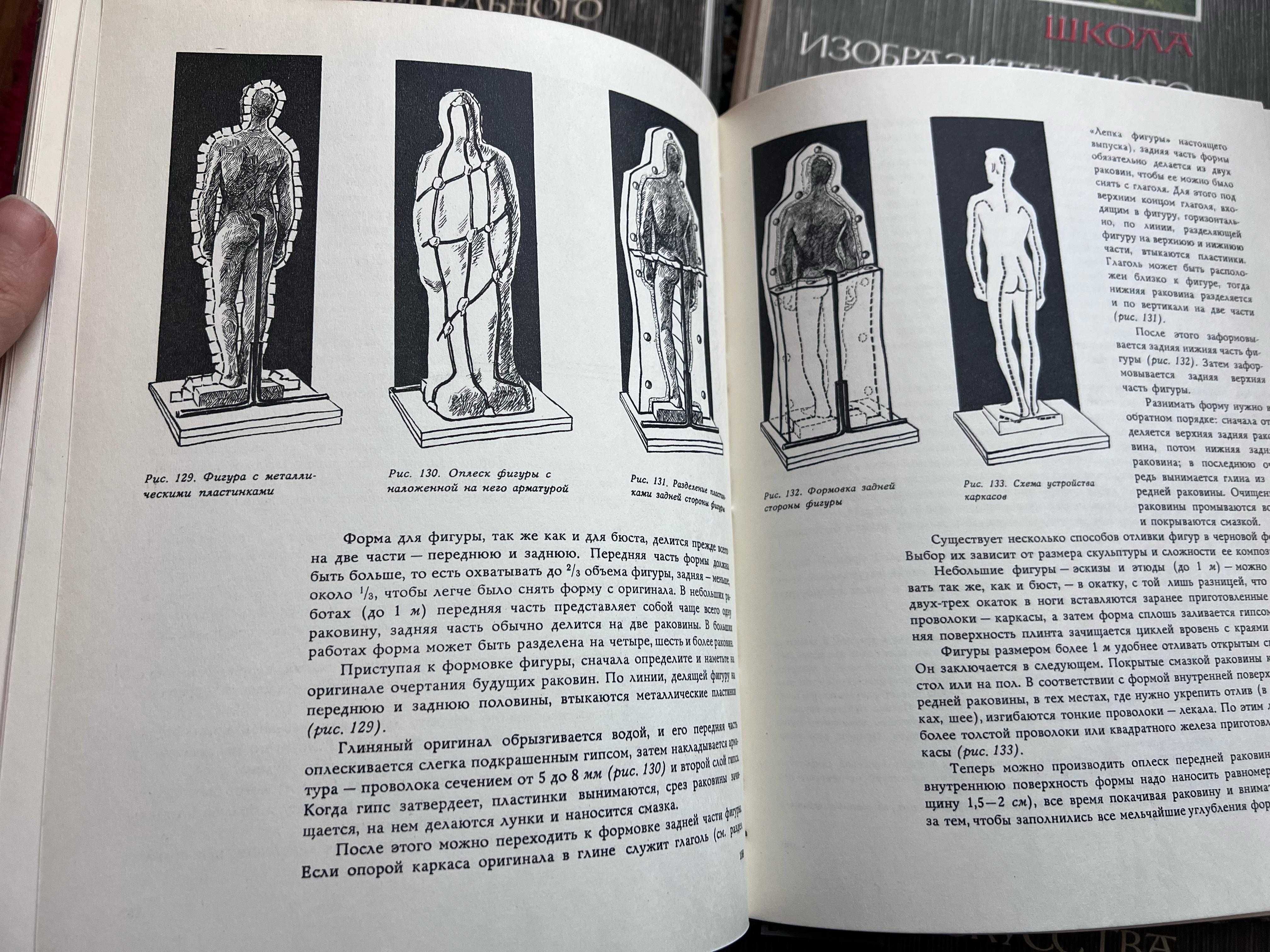Школа изобразительного искусства, 1964 г.в., (комплект из 10 книг)