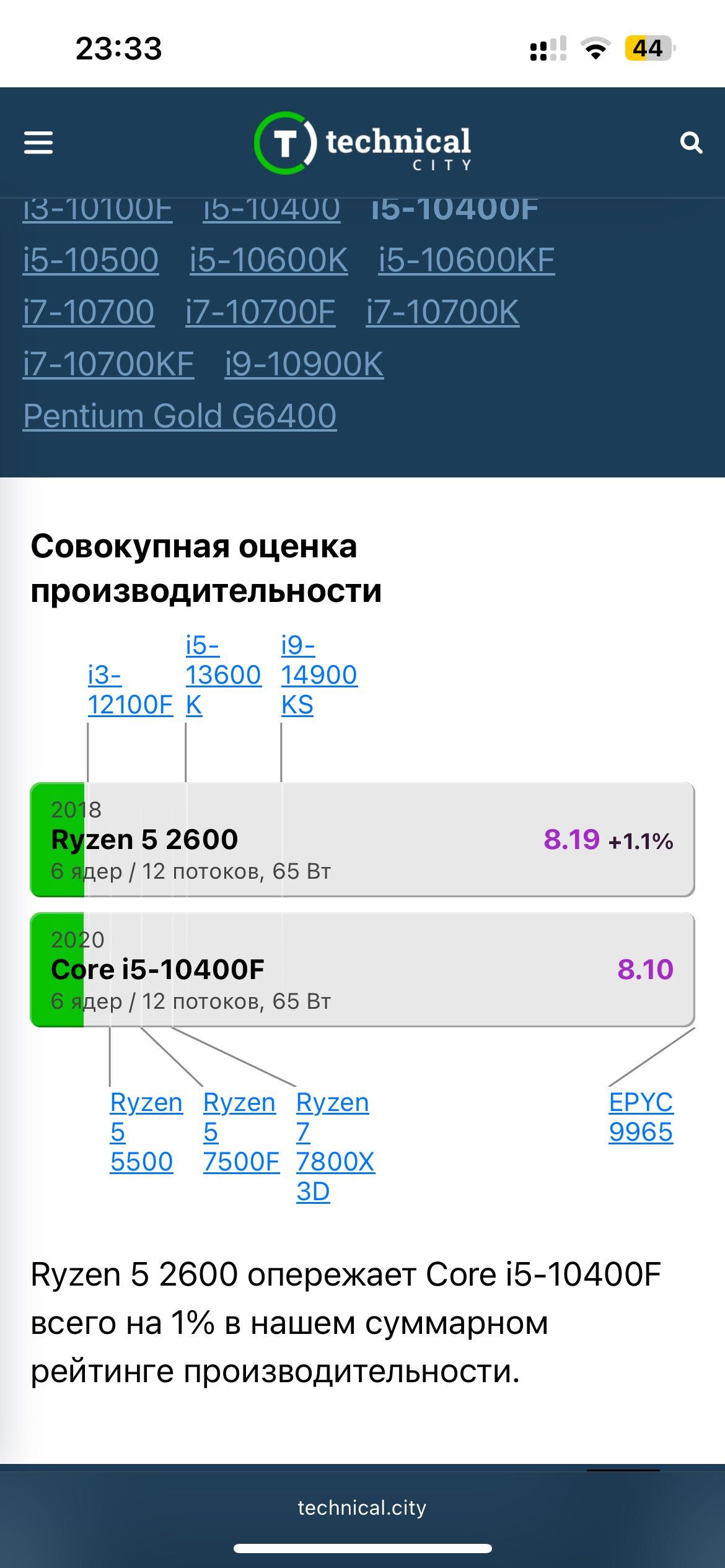 Игровой ПК | Ryzen 5 2600 | GTX 1060 6ГБ | 8 ГБ ОЗУ | SSD + HDD