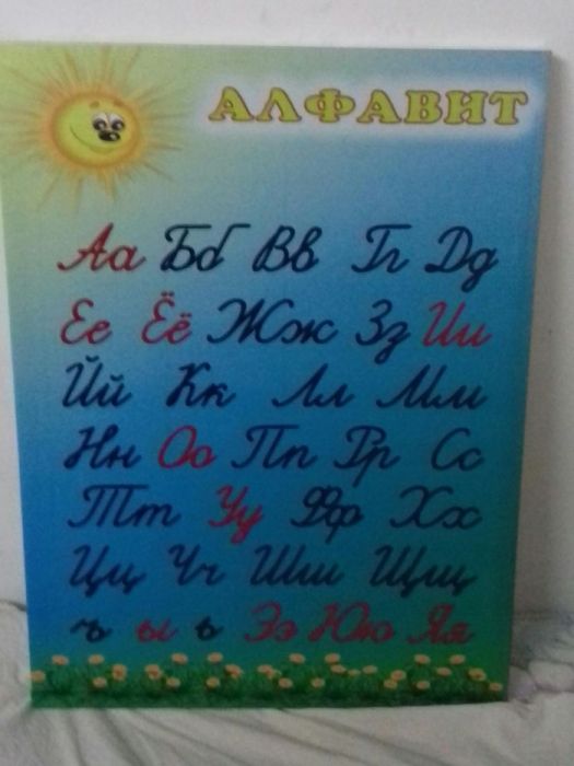 Школьное пособие. Печать на банере. Отбито рамочками.