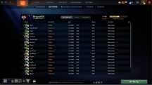 Dota 2 11400 mmr