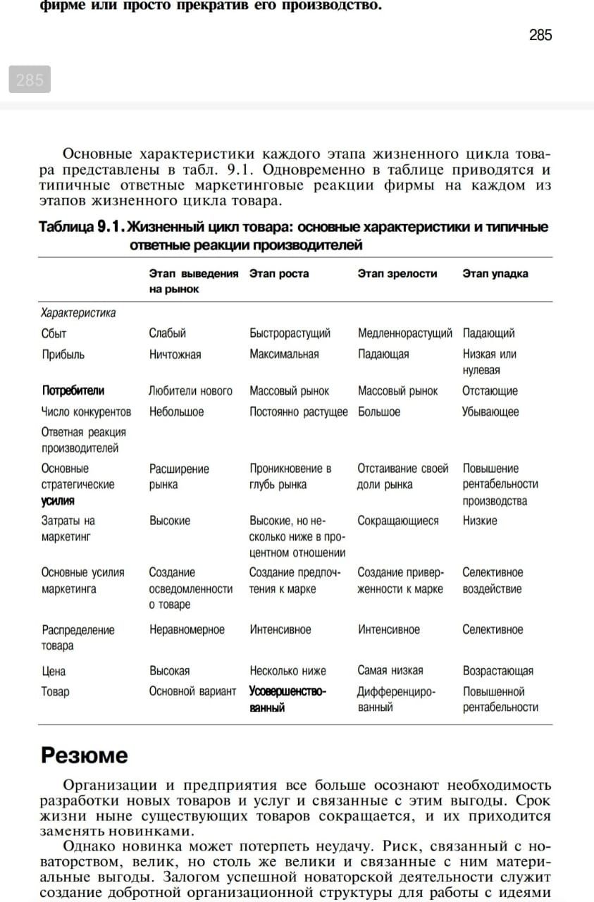 «Основы маркетинга», Филип Котлер. Book_Pdf