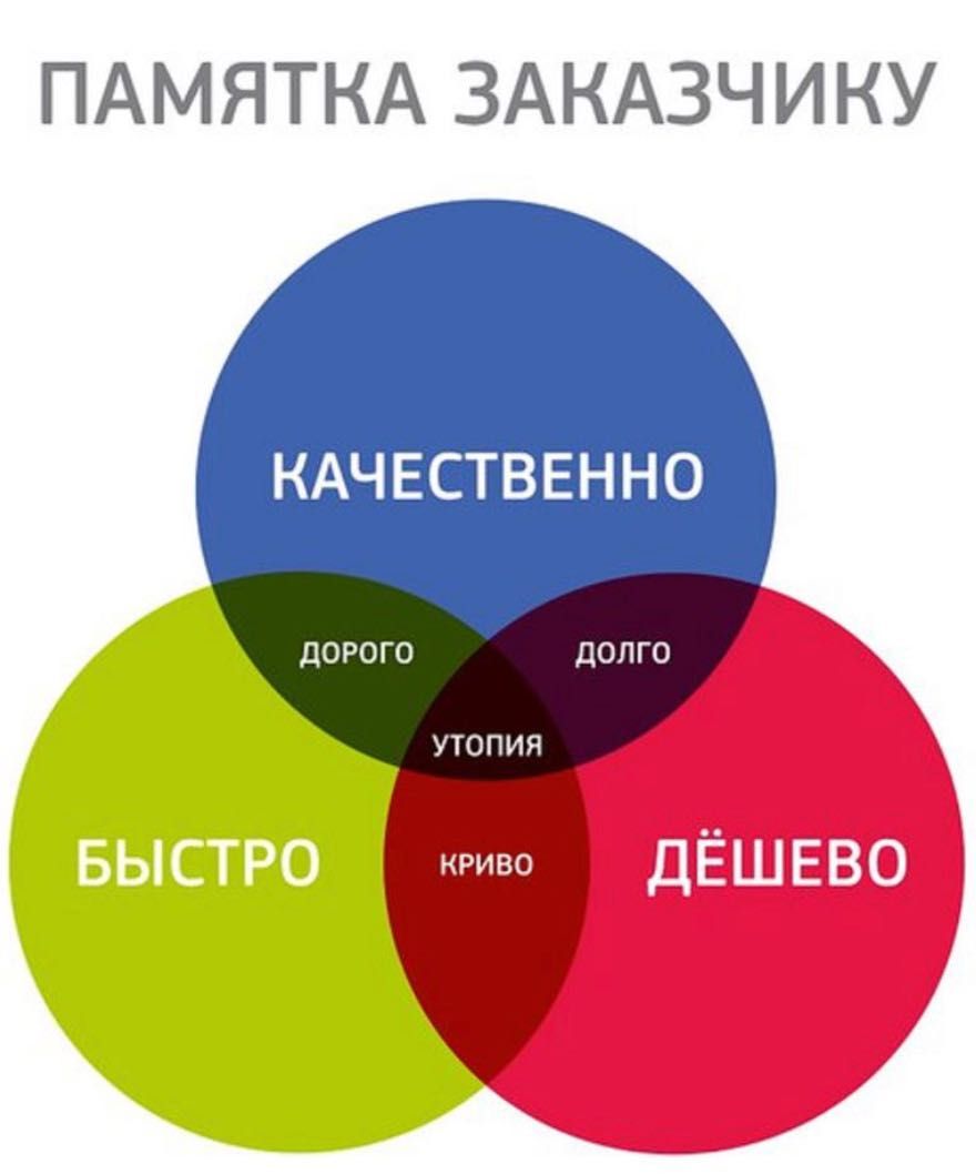 Промышленные альпинисты. Промышленный альпинизм. ПромАльп