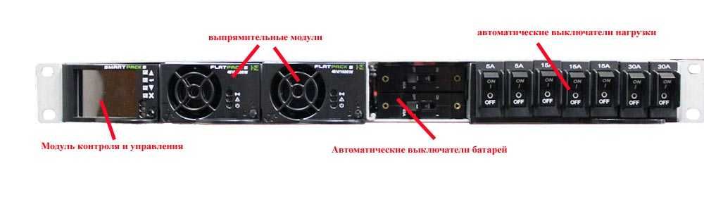 Конвертор 220х48 в