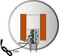 Оттаиватель спутниковых антен Ice Zapper 2 Satellite Dish Heater Kit