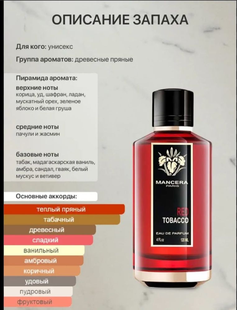 Парфюмы летние и зимние