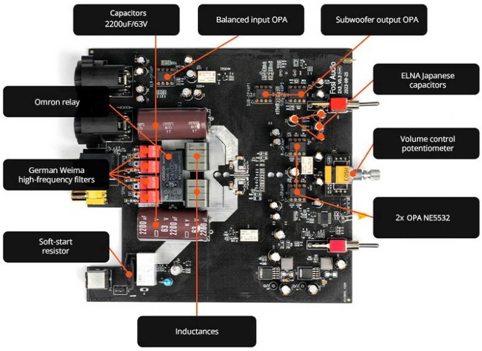 Усилитель Fosi Audio ZA3