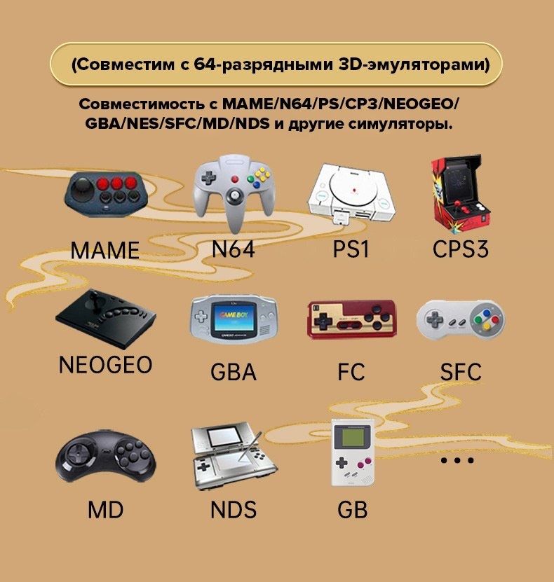 PowKiddy RGB20s 20000 встроенных игр, приставка, память 128 гб