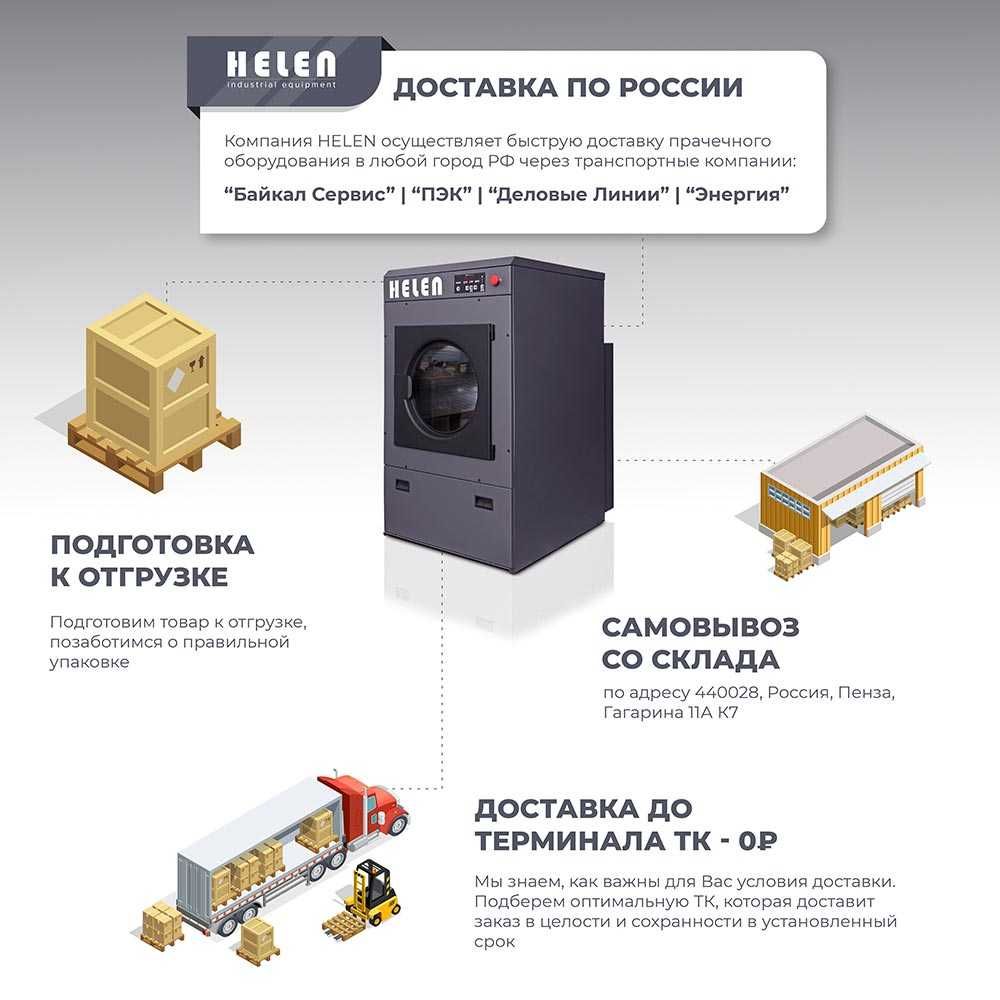 Сушильная машина промышленная Helen HD15Basic Новая от призводителя