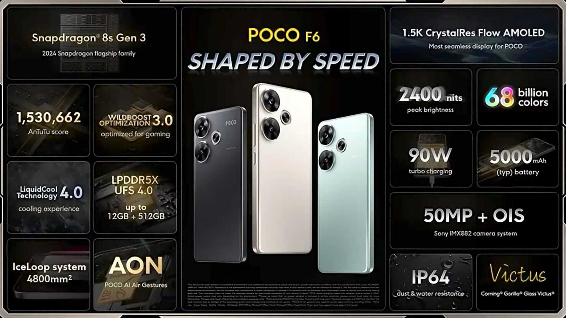 Xiaomi Poco F6 5G 512Gb+12Gb НОВЫЙ !