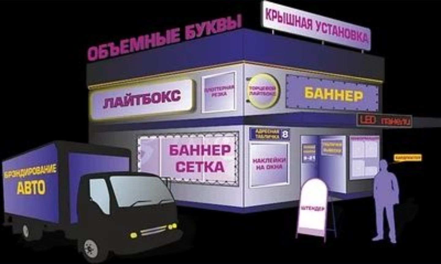 Наружная реклама