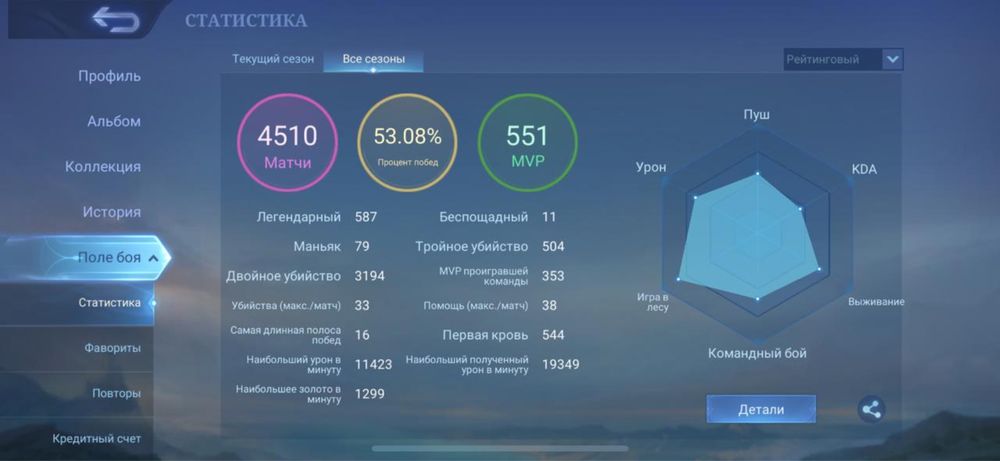 СРОЧНО Продам аккаунт MobileLegends