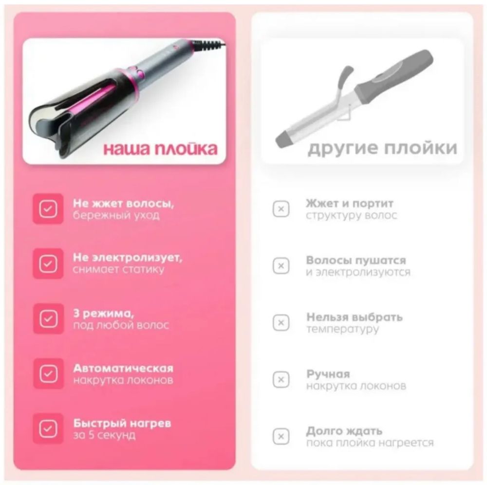 Плойка- Стайлер для укладки и локонов