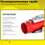 Труба LD FORS 25х2.5 полипропиленовая армированная алюминием