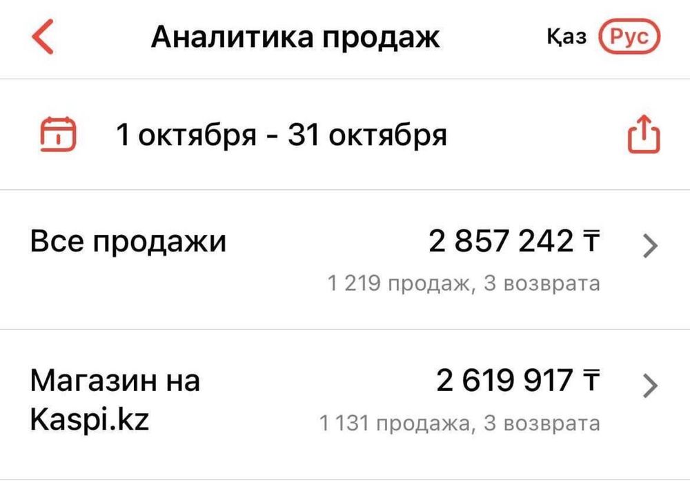 Готовый Бизнес Kaspi Mагазин Бытовая Химия - эксклюзив хозяюшка каспи