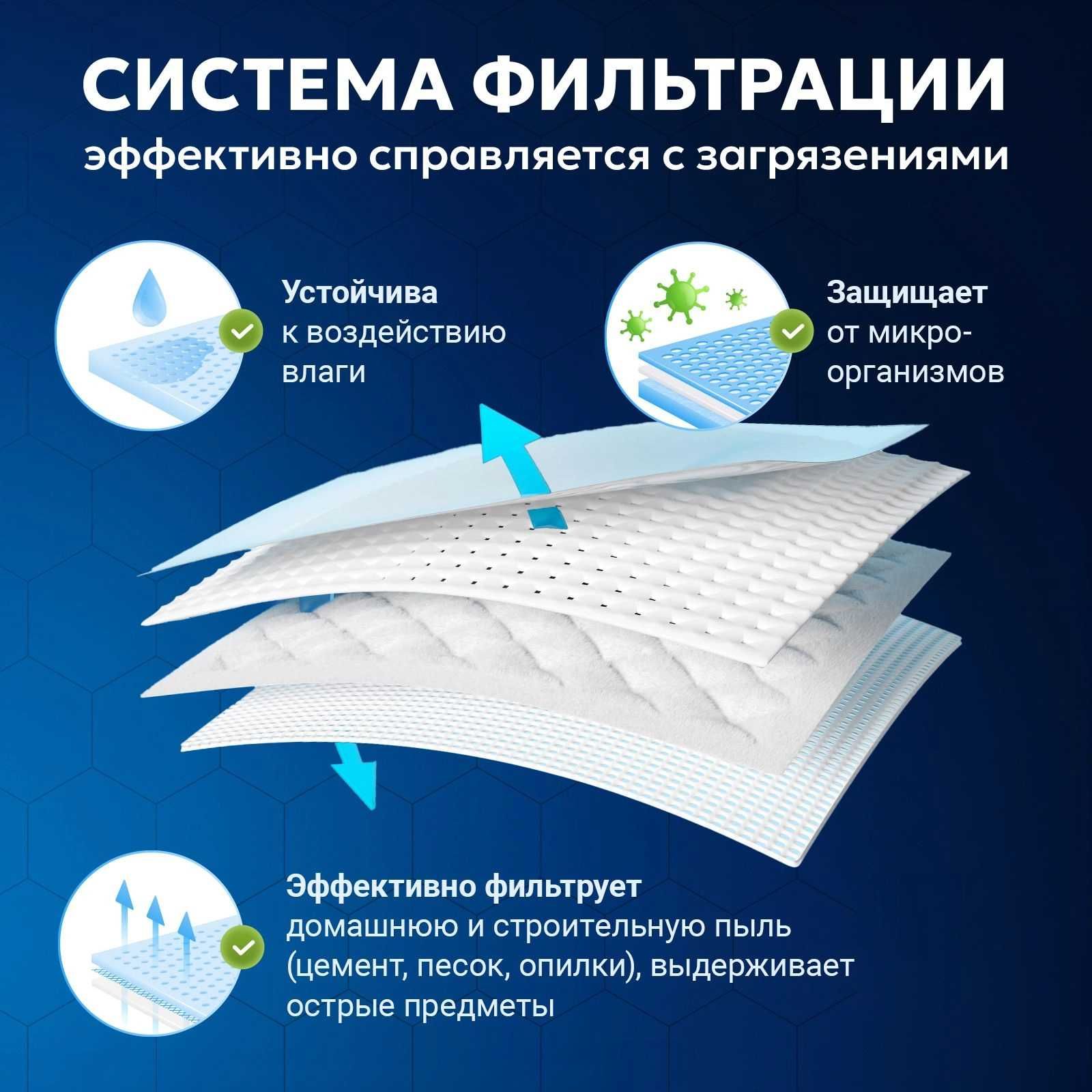 Мешки для пыли ROIDMI EVE Plus, EVE Max, Roidmi EVA пылесборник, 5шт
