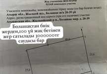 Болашақтан жер сатылады