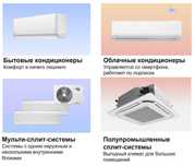 Напольные кондиционеры Напольно потолочные Колонные Мульти Сплит Канал