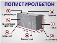 Полистиролблок Акция ! Клей бесплатно