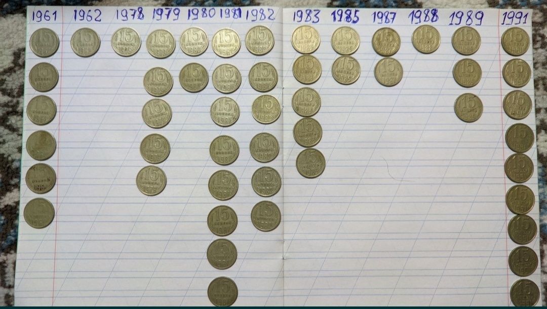 Монеты юбилейные, 1 рубль, СССР.