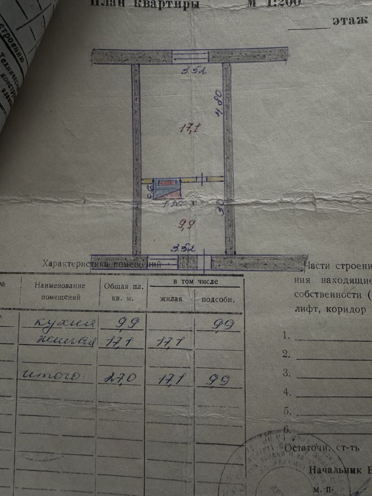 1 ком.квартира барачного типа