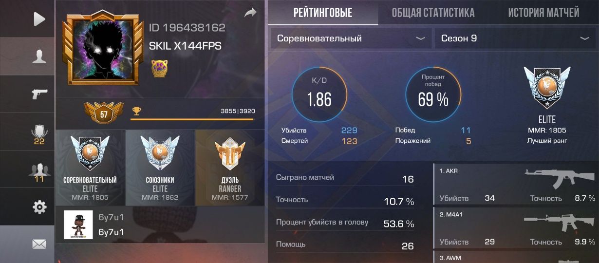 Продам акк в со2 с элитои