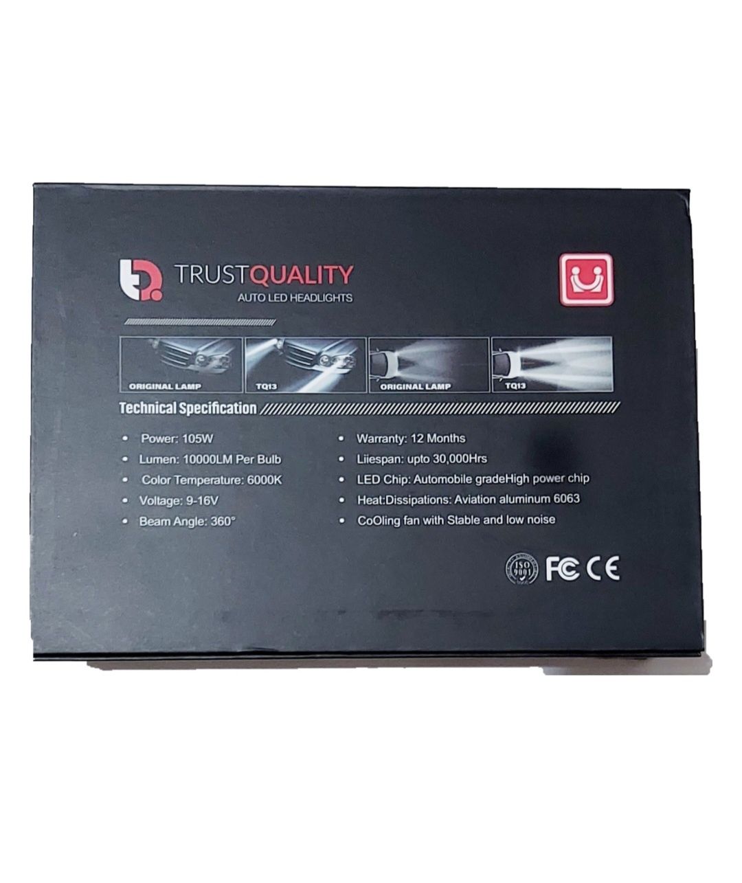 Led лампы для машины TQ,TQ13