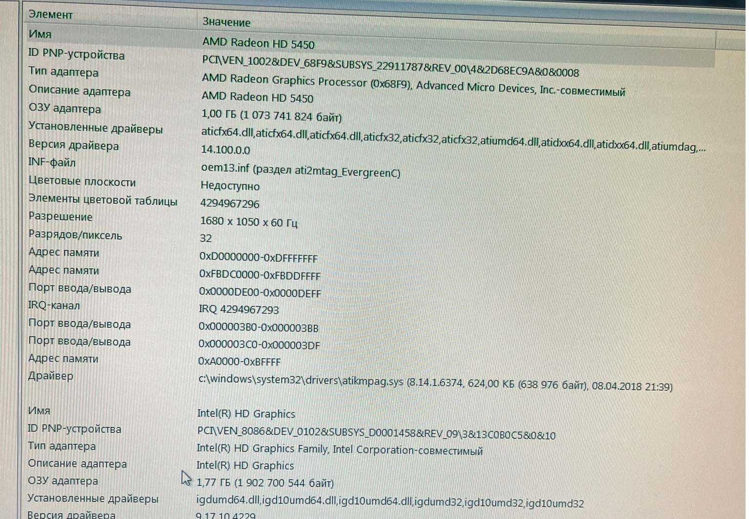 Компьютер для дома и работы б/у