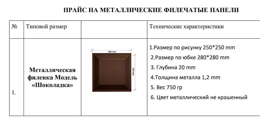 Продам матрицы для производства металлической филенки
