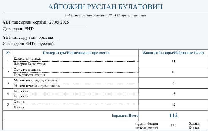 Репетитор по химии и биологии