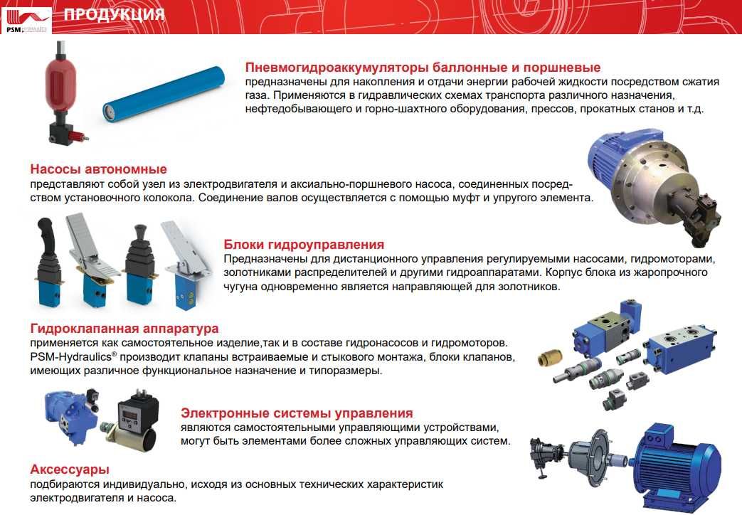 A11VLO 260 (Bosch Rexroth) Аналог БЕЛАЗ гидронасос