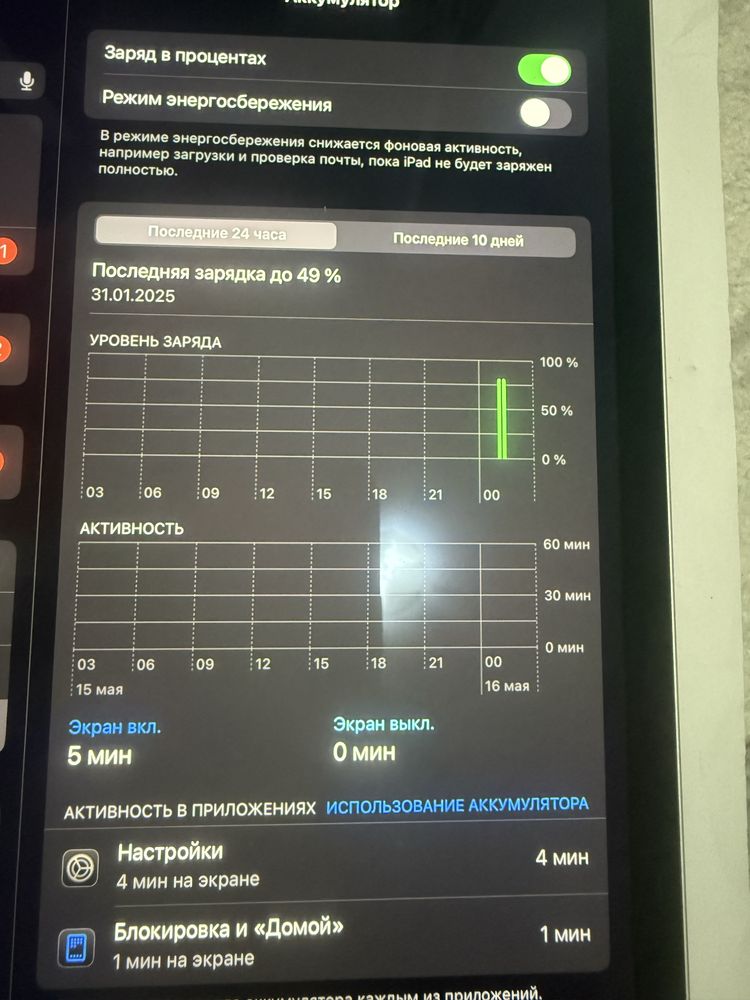 Продам Ipad pro m2 128