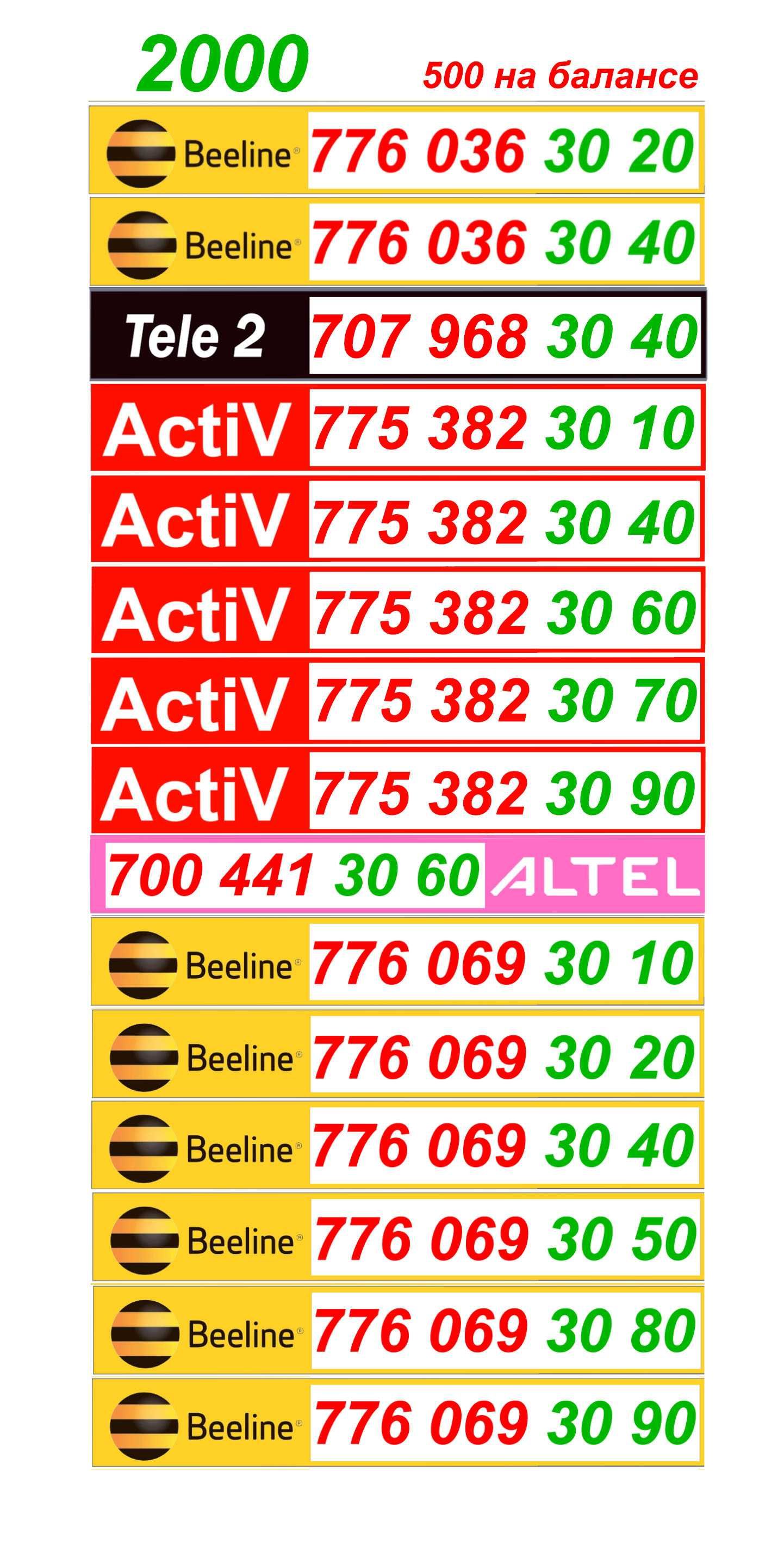 GSM номера.  Сим карты Актив, Билайн, Теле2,.