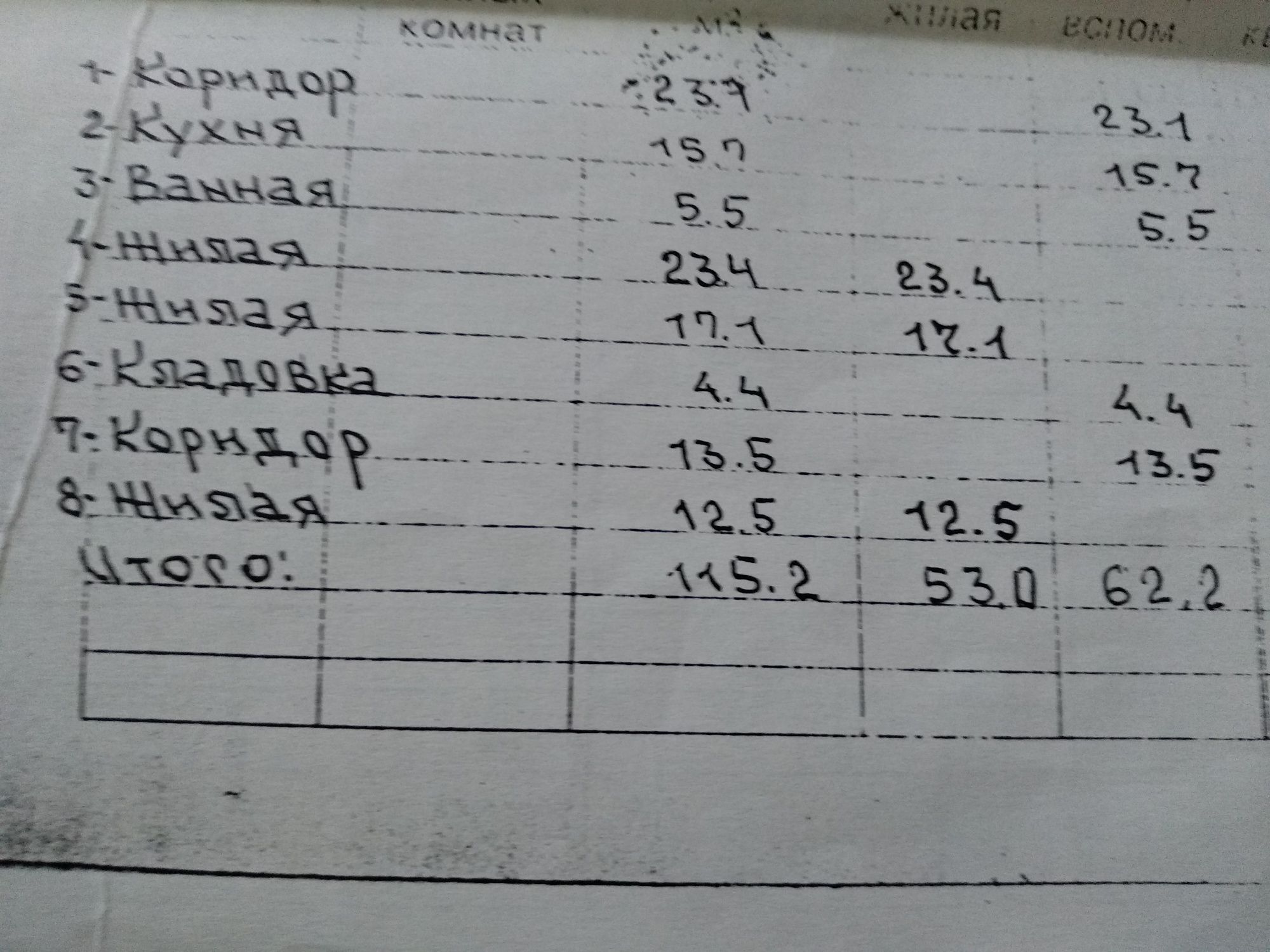 Дом п. Заречное 10 соток