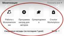 2000 тг открою тикток аккаунт с монетизации франция германия и далее