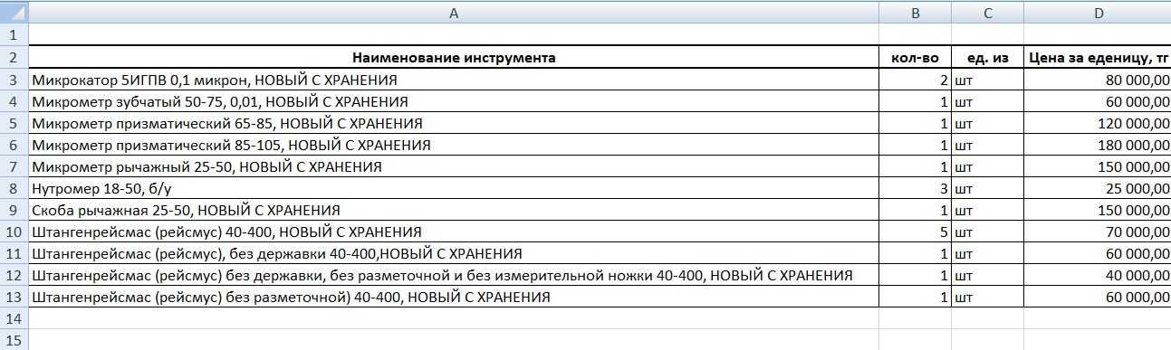 Продам измерительный инструмент, микрометр и прочее