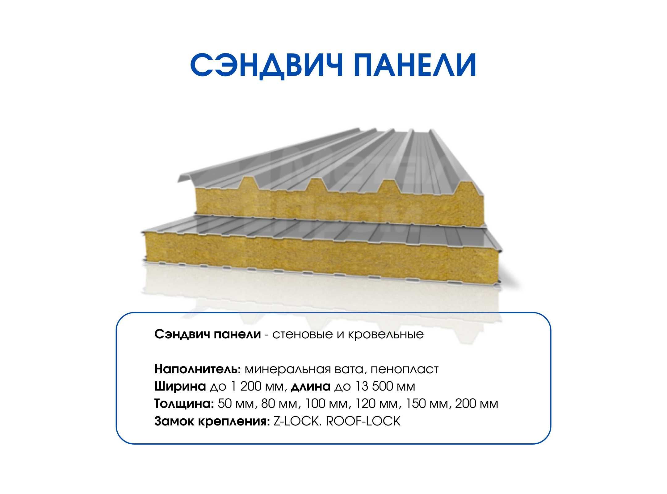 Сендвич панели. Кровельные. Стеновые. Мин плита. Пенополистироль