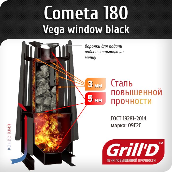 Печь для бани Cometa 180 Vega Long Window Max Grill`D