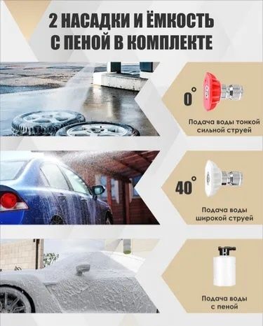 Аккумуляторная мойка. Автомобильная мойка высокого давления. Автомойка