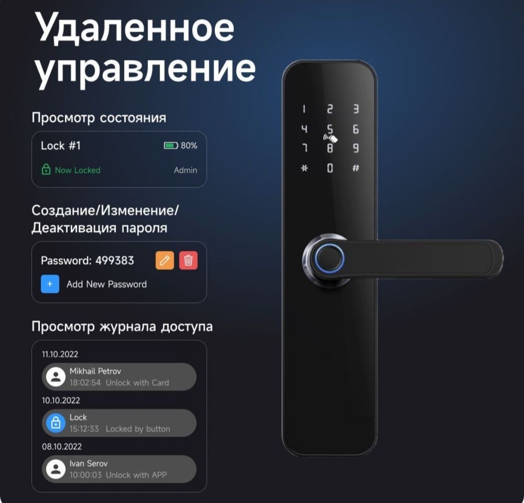 Умный биометрический WiFi замок