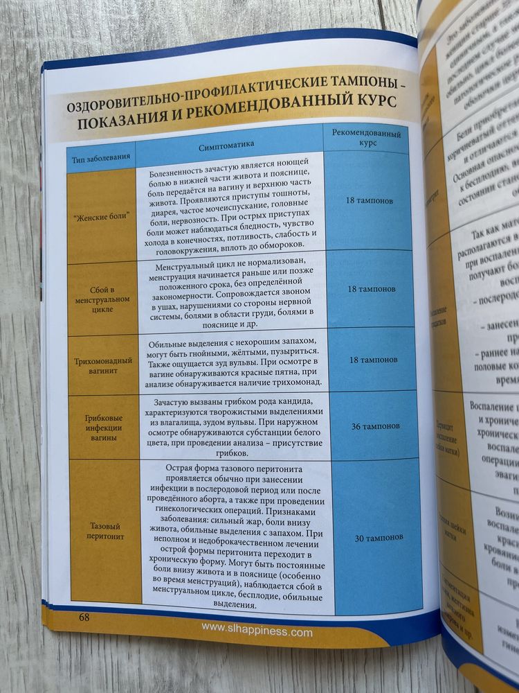 Тампон Цингун Happiness