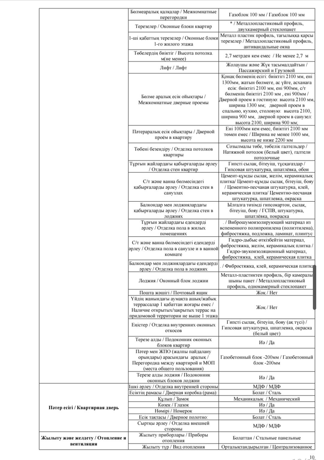 Продам 1 комн. квартиру