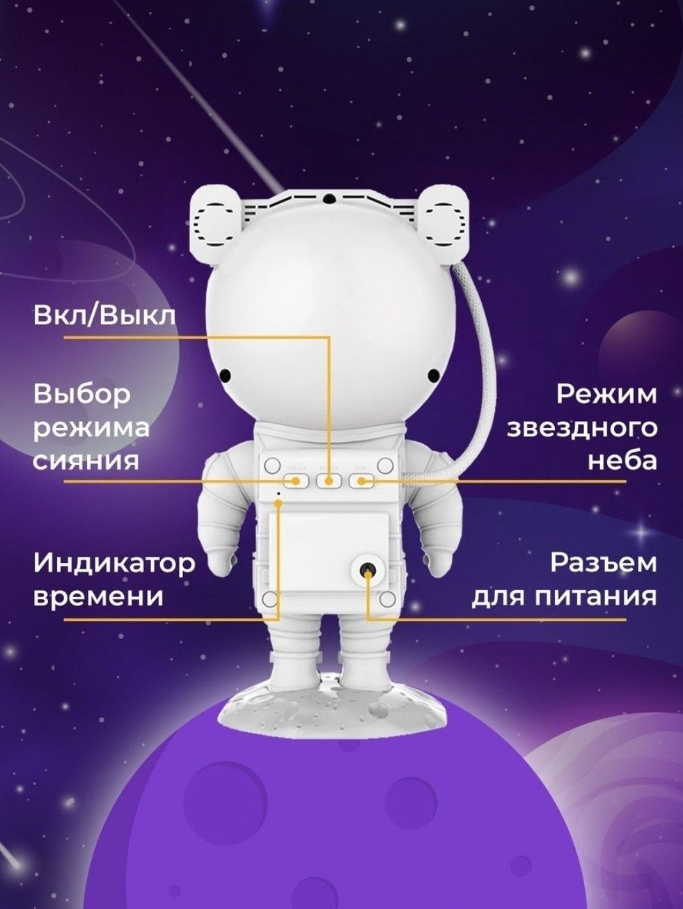 Продам ночник-проектор Астронавт